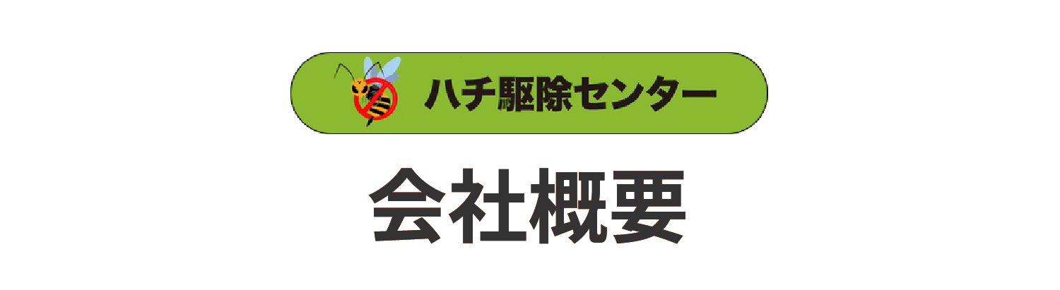 会社概要